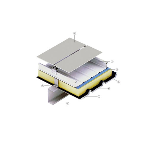 直立锁缝铝镁锰屋面系统